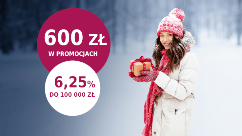 HIT Promocja Millenium do 600 zł za Konto 360 Regulamin i warunki