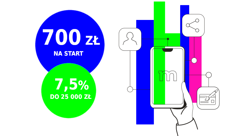 mbank promocja dla młodych 700 zł