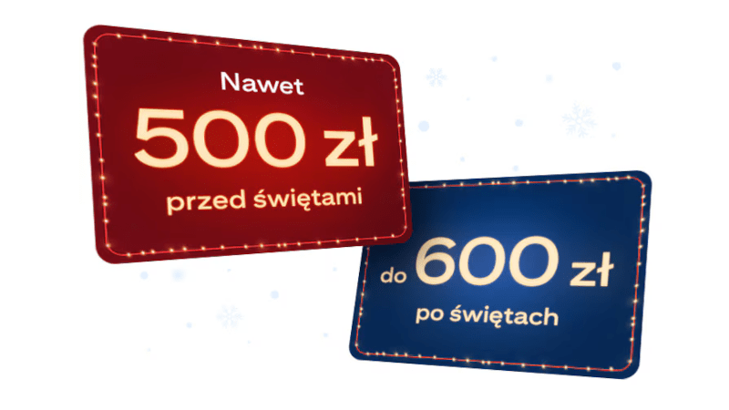 citibank promocja 1100 zł