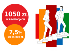 Promocja mBank: 1050 zł za założenie eKonta i Lokata 7,5%