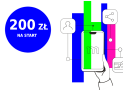 200 zł za eKonto w promocji mBanku dla młodych 13-17 lat