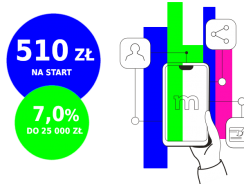 mBank promocja dla młodych: 510 zł za otwarcie eKonta Możliwości